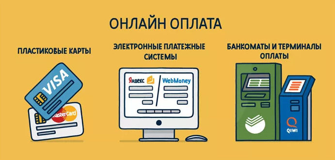 priem-elektronnyx-platezhej-na-sajte-trebuet-novyx-provajderov