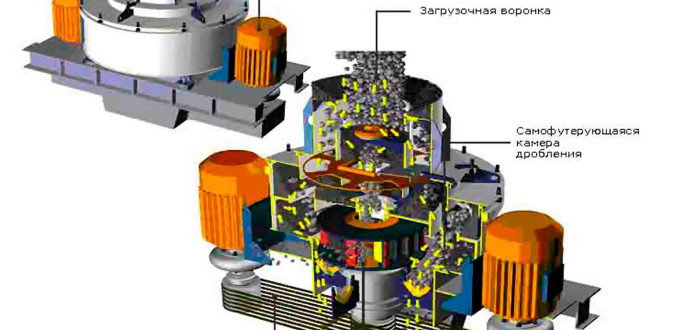 gde-kupit-zapasnye-chasti-dlya-drobilok